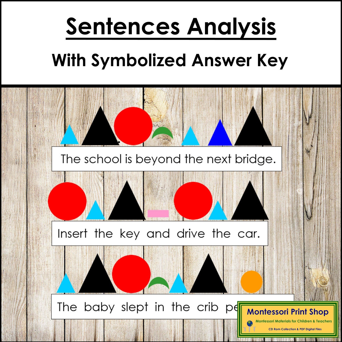 Análisis de oraciones gramaticales y clave de respuestas partes del ...
