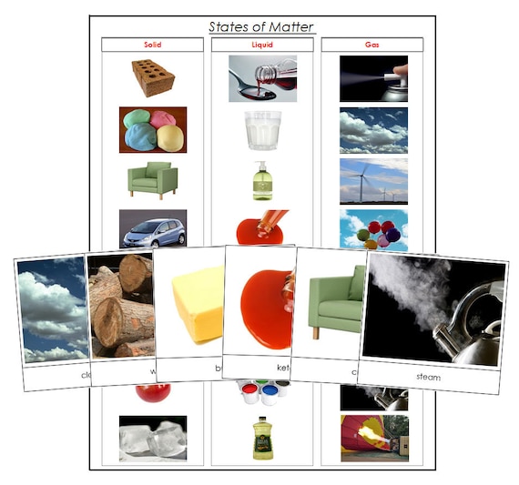 Pictures Of Solids Liquids And Gases To Sort