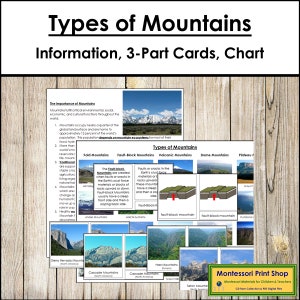 Información sobre los tipos de montañas, tarjetas de clasificación y tabla de control - Tarjetas de ciencias Montessori imprimibles - Descarga digital