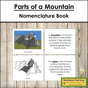 Delen van een bergboek - afdrukbare montessorinomenclatuur - wetenschap - digitale download