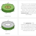 Parts of a Monocot Root Nomenclature Book - Botany - Printable ...