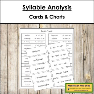 Cartes d'analyse de syllabe - grammaire - matériel Montessori imprimable - téléchargement numérique