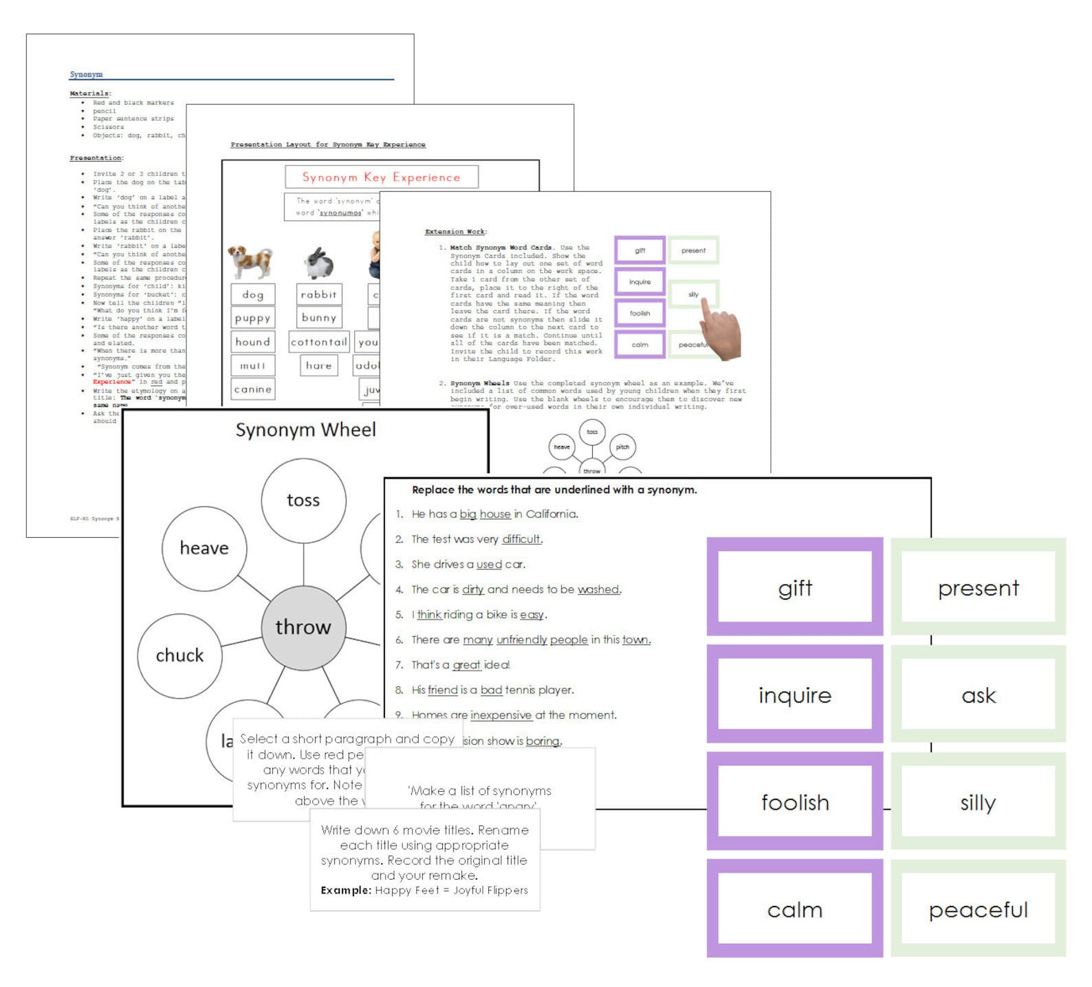 Synonyms Key Experience Elementary Montessori Language & Etsy