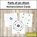 Parts of an Atom Nomenclature 3-part Cards Science Printable Montessori ...