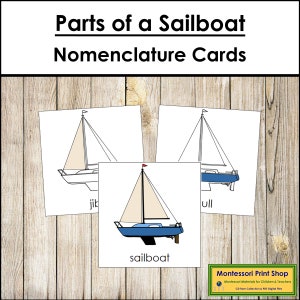 Tarjetas de 3 partes con la nomenclatura de las partes de un velero - Materiales Montessori imprimibles - Descarga digital