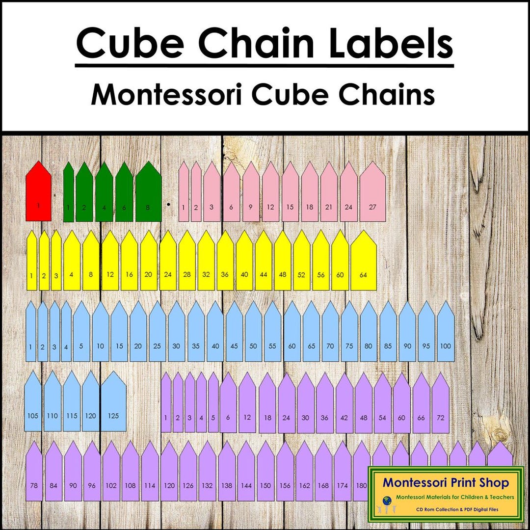 Montessori Cube Chain Labels [montessori Color-code] - (digital ...