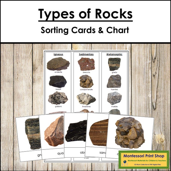 Types of Rocks igneous, Sedimentary, or Metamorphic Sorting Cards & Control  Chart Printable Montessori Cards Digital Download - Etsy