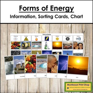 Vormen van energie-informatie, sorteerkaarten en controlekaart - Montessoriwetenschap - Afdrukbare Montessorikaarten - Digitale download