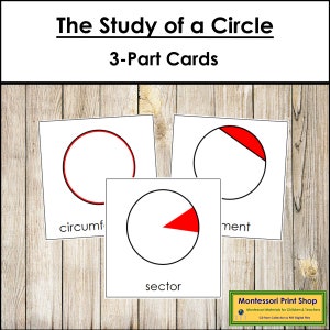 Lo studio della nomenclatura del cerchio - Schede in 3 parti - Geometria - Materiali Montessori stampabili - Download digitale