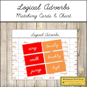 Cartes de correspondance des adverbes logiques (code couleur) CURSIF - grammaire Montessori - matériel Montessori imprimable - téléchargement numérique