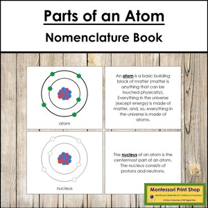 Parties d'un livre de nomenclature d'atomes - Science - matériaux Montessori imprimables - téléchargement numérique