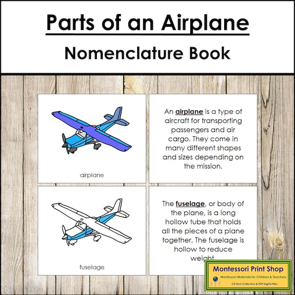 Airplane Parts Etsy