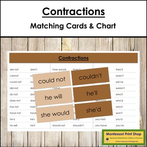Contrazioni (codificati a colori) - Grammatica Montessori - Materiali Montessori stampabili - Download digitale