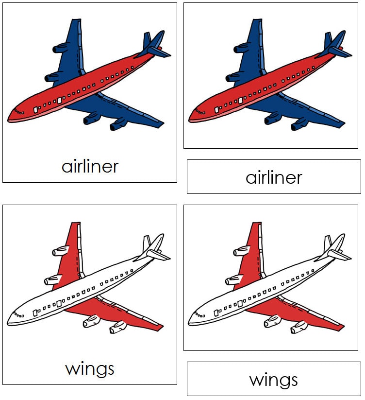 Parts of an Airliner Nomenclature 3-part Cards RED - Etsy Canada
