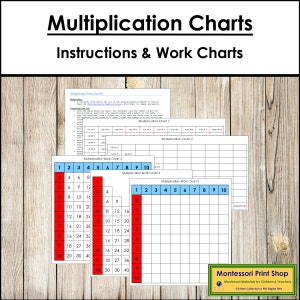 Tablas de multiplicación e instrucciones - Matemáticas de primaria - Materiales Montessori imprimibles - Descarga digital