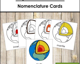 Strati della Terra - Schede in 3 parti - Nomenclatura Montessori - Scienze (Download digitale)