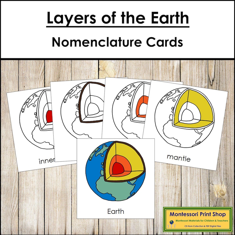 Layers of the Earth 3-part Cards - Montessori Nomenclature - Science ...
