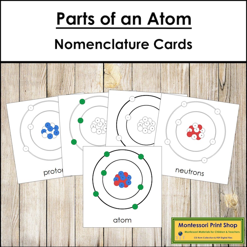 Printable Parts of an Atom Nomenclature 3-Part Cards - Science - Printable Montessori Materials - Digital Download by Montessori Print Shop