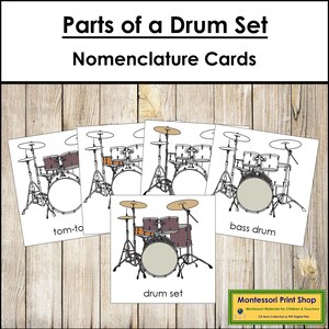 Onderdelen van een drumstel: nomenclatuur, 3-delige kaarten en kopieersjabloon - Montessori Muziek (digitale download)