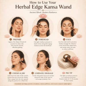 May include: A guide on how to use the Herbal Edge Kansa Wand. The image shows a woman demonstrating the use of the wand on her face. The steps include preparing the skin, forehead massage, eye massage, cheek and jaw massage, and lymphatic drainage.