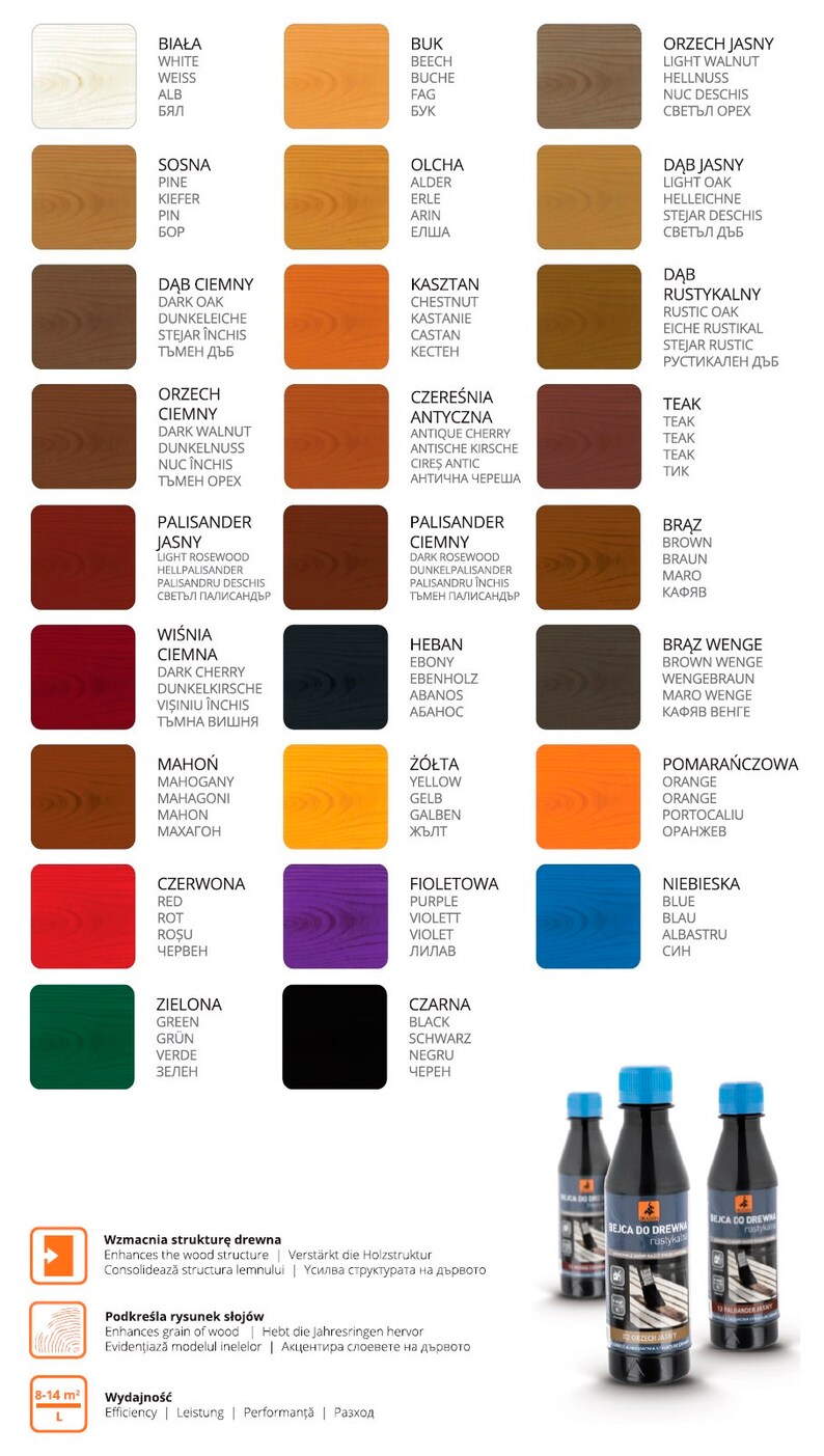 High Quality Wooden Hexagon Shelves Shelf Modern House Rustic Etsy