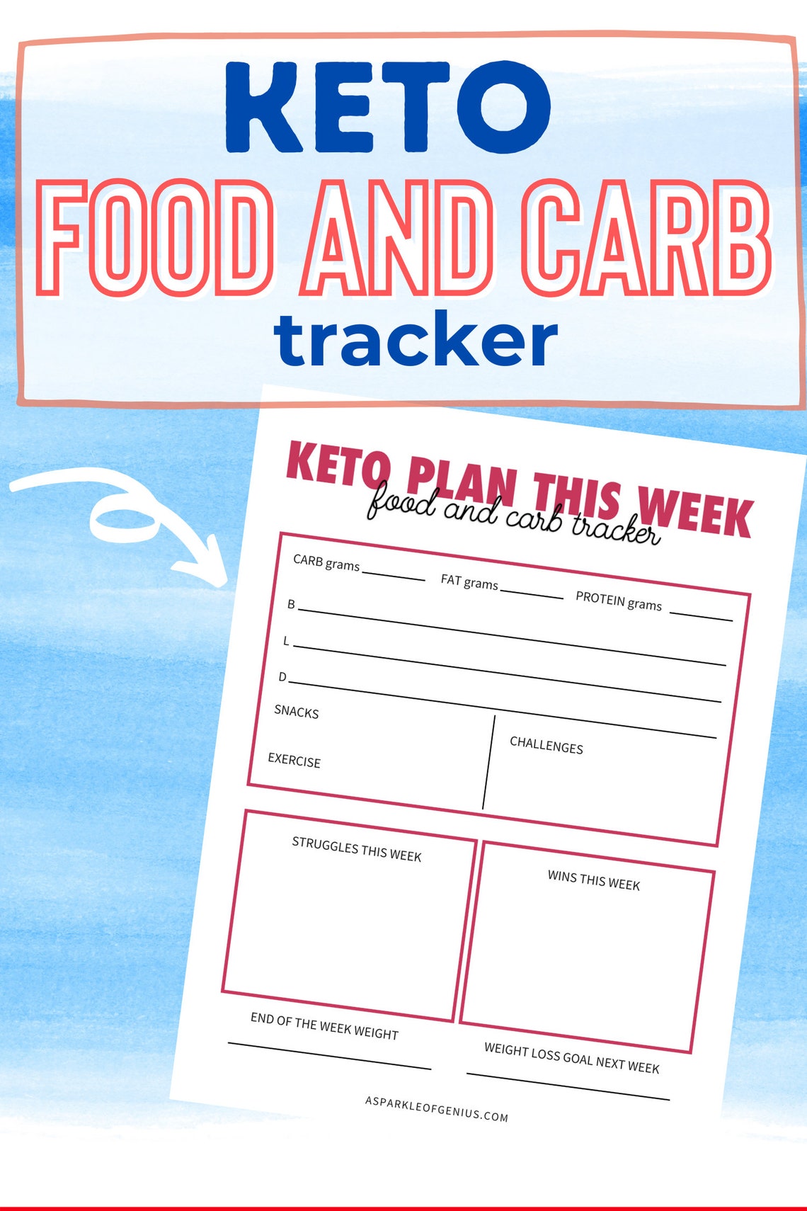 Keto Meal Plan Printable, Keto Food Tracker, Keto Carb Tracker