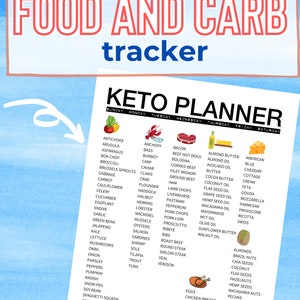 Pode incluir: Um planejador de rastreamento de alimentos e carboidratos keto imprim&iacute;vel com um fundo de aquarela colorido. O planejador inclui uma lista de alimentos keto-friendly e um calend&aacute;rio semanal para acompanhar as refei&ccedil;&otilde;es.