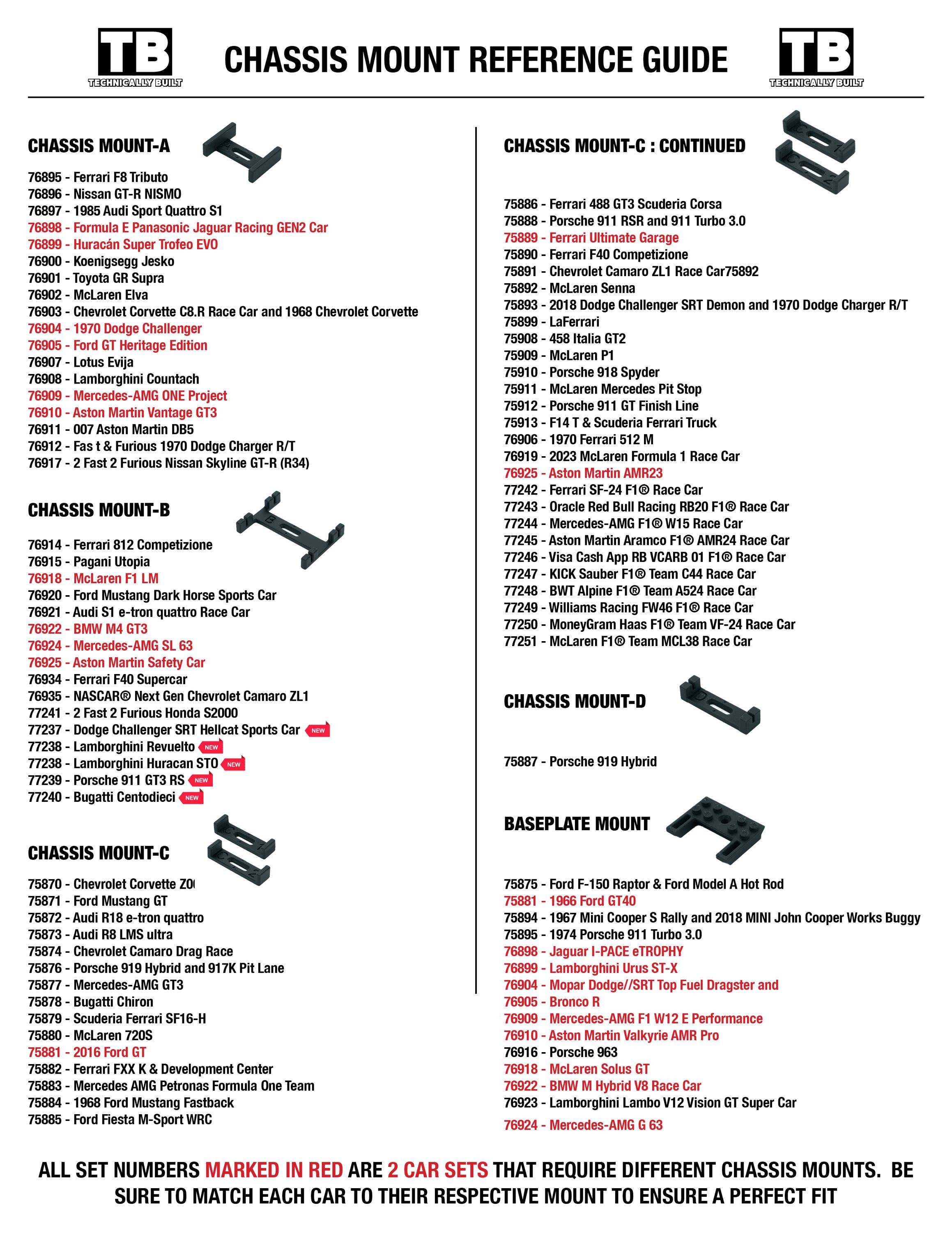 レゴ スピードチャンピオン カー用壁掛けマウント - Etsy 日本