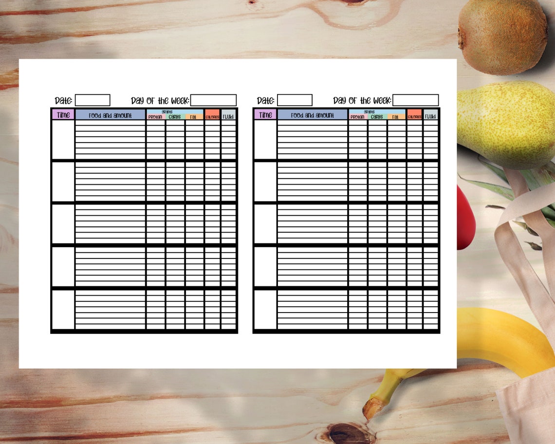 Daily Macros Tracker Printable PDF A4 digital downloads | Etsy