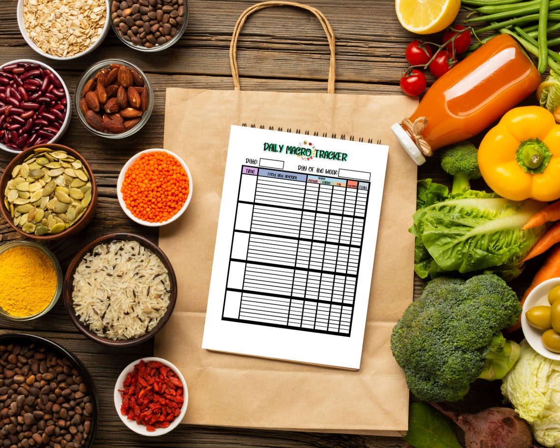 Daily Macros Tracker Printable PDF A4 digital downloads | Etsy