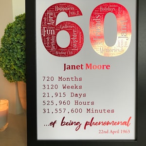Personalised 60th Birthday Gift / 60th Birthday / Unique 60th Birthday Gift / 60th Keepsake / Special 60th Birthday Print / Family 60th Gift