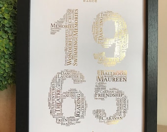 Personalised 60th Birthday Gift, 1965 Birthday, 1965 Keepsake, 60th Keepsake, Born in 1965, 16th, 18th, 21st, 30th, 40th, 50th, 60th, 70th,