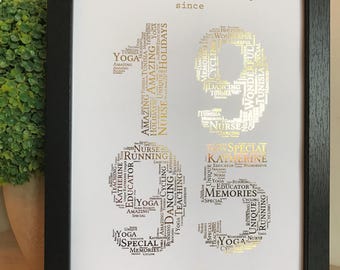 Personalised 30th Birthday Gift, 1995 Birthday, 1995 Keepsake, 30th Keepsake, Born in 1995, 16th, 18th, 21st, 30th, 40th, 50th, 60th, 70th,