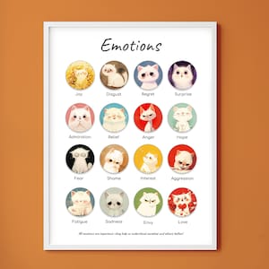 Póster Emociones, sentimientos - Decoración Montessori para la educación en el hogar - Póster descargable Emociones para el desarrollo emocional