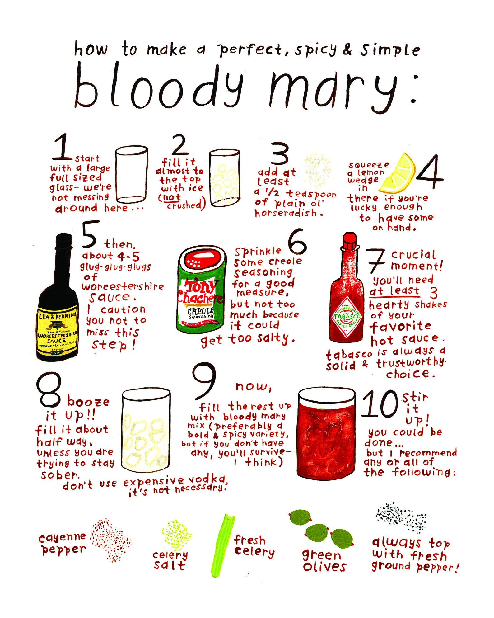 How to Make A Bloody Mary Print - Etsy