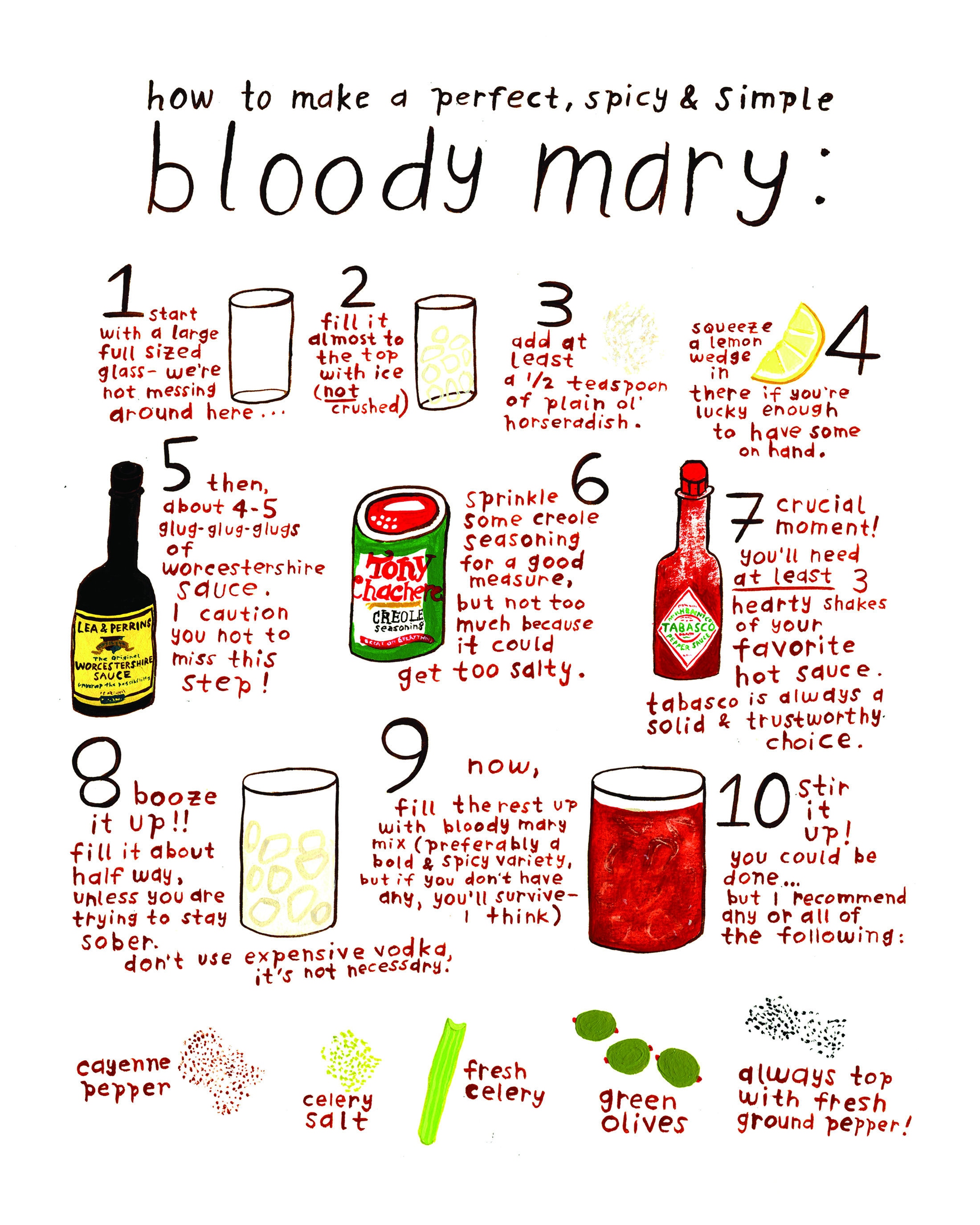 How to Make A Bloody Mary Print - Etsy