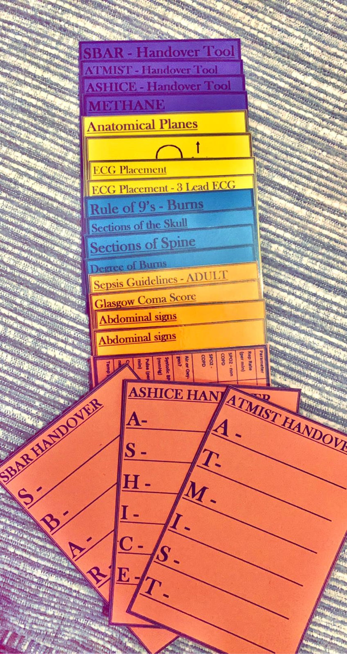 Handover Tools and Additional Help Student Paramedic Etsy