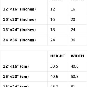 May include: Size guide chart showing canvas print dimensions in inches and centimeters. Sizes include 12"x16" (30.5 x 40.6 cm), 16"x20" (40.6 x 50.8 cm), 18"x24" (45.7 x 61 cm), and 24"x36" (61 x 91.4 cm).