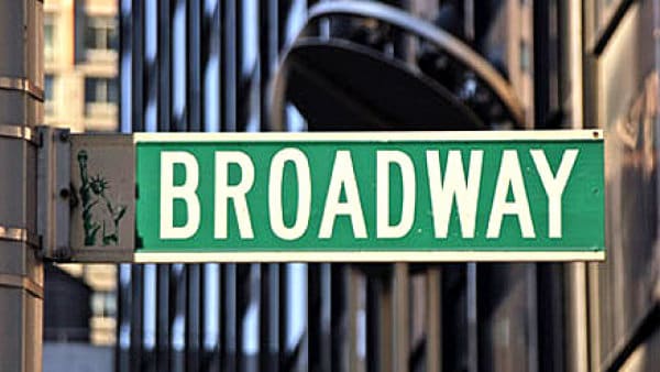 Broadway sign street shutterstock BROADWAY STREET SIGN vinyl weatherproof sticker New York | Etsy