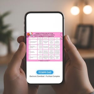 May include: A smartphone displays a pink medication chart for behavioral health nurses, anti-depressant edition. The chart is organized in a grid format with text. A download button is visible at the bottom of the screen. The words "Electronic Download - Purchase Complete" are below the download button.