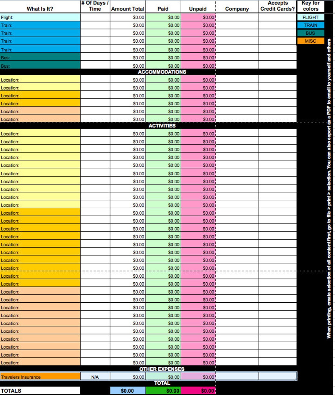 Travel Budget Printable EasyToUse Excel with preset Etsy