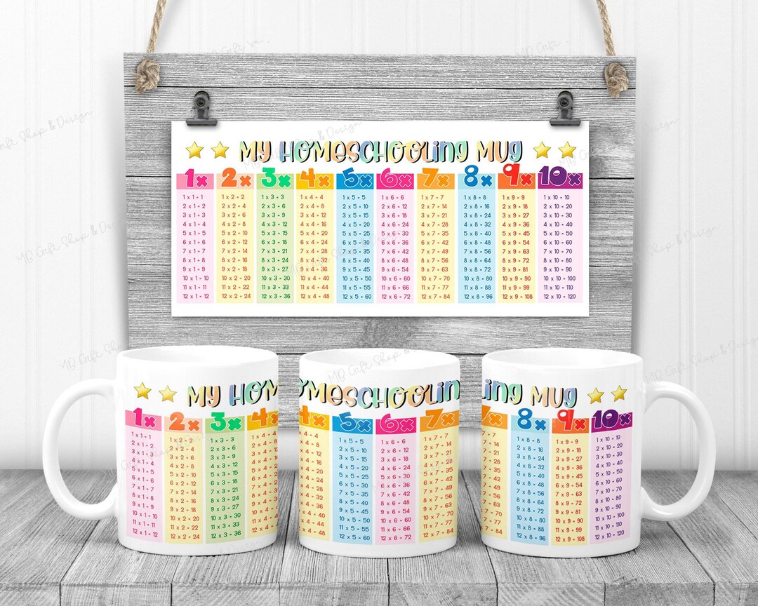 Timetables Math Mug, Multiplication Home Learning Coffee Cup - Etsy UK