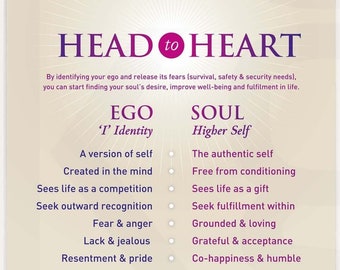 Therapy Print. Head to Heart. Ego to Soul Connection. Digital Download