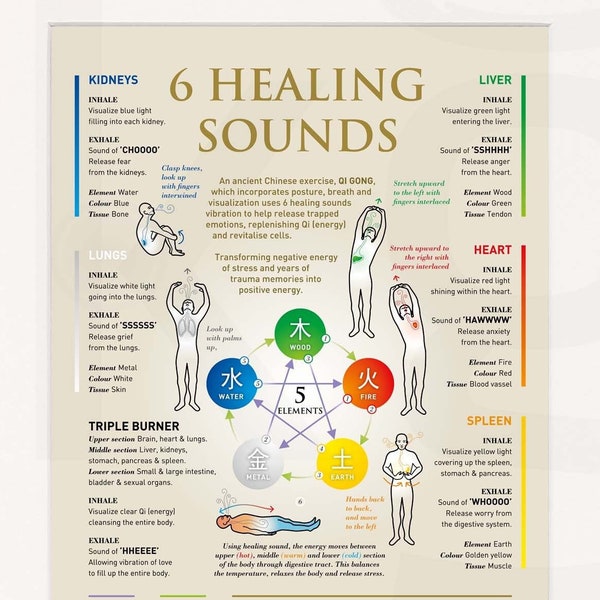 6 Healing Sounds. Qi Gong. Ancient Healing Sound Vibration. Energy Healing. High Resolution Digital Download