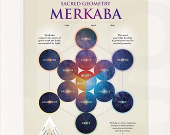 Geometria sagrada. Merkaba. Lei da Atração. Vibração de frequência energética. Download digital de alta resolução