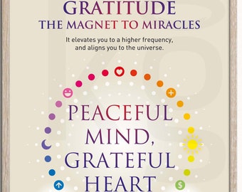 Gratitude Magnet to Miracles Print: Inspirational Wall Art (Digital Download)