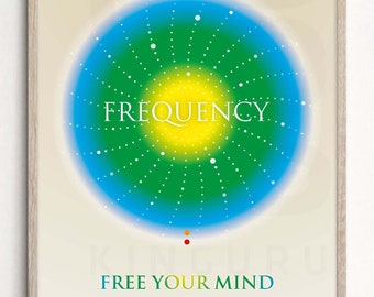 Chakra Frequency Print: Yoga Meditation Wall Art (Digital Download)
