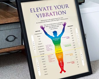 Gesetz der Anziehung Kunstdruck: Energie Frequenz Vibration (Digitaler  Download) - Etsy.de