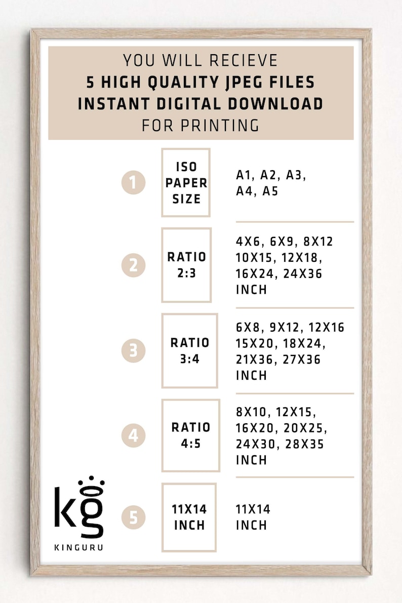 May include: A beige and white printable guide with the text "You will receive 5 high quality jpeg files instant digital download for printing". The guide lists different ISO paper sizes and aspect ratios with corresponding dimensions in inches.