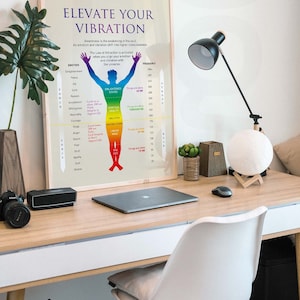 May include: A motivational poster with a rainbow-colored human figure, titled "Elevate Your Vibration". The poster shows a chart with emotions and their corresponding frequencies. The text on the poster reads "Awareness is the awakening of the soul. An emotion and vibration shift into higher consciousness. The Law of Attraction is activated when you align your emotion and vibration with the universe."